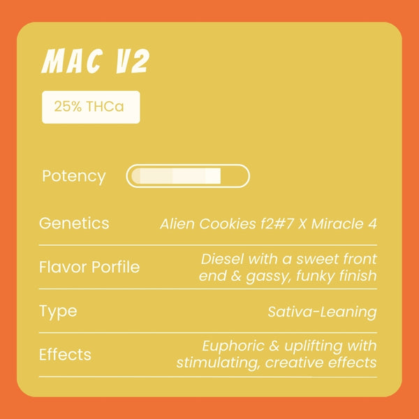 MAC V2 THCA Shorty Pack - Stoney Branch