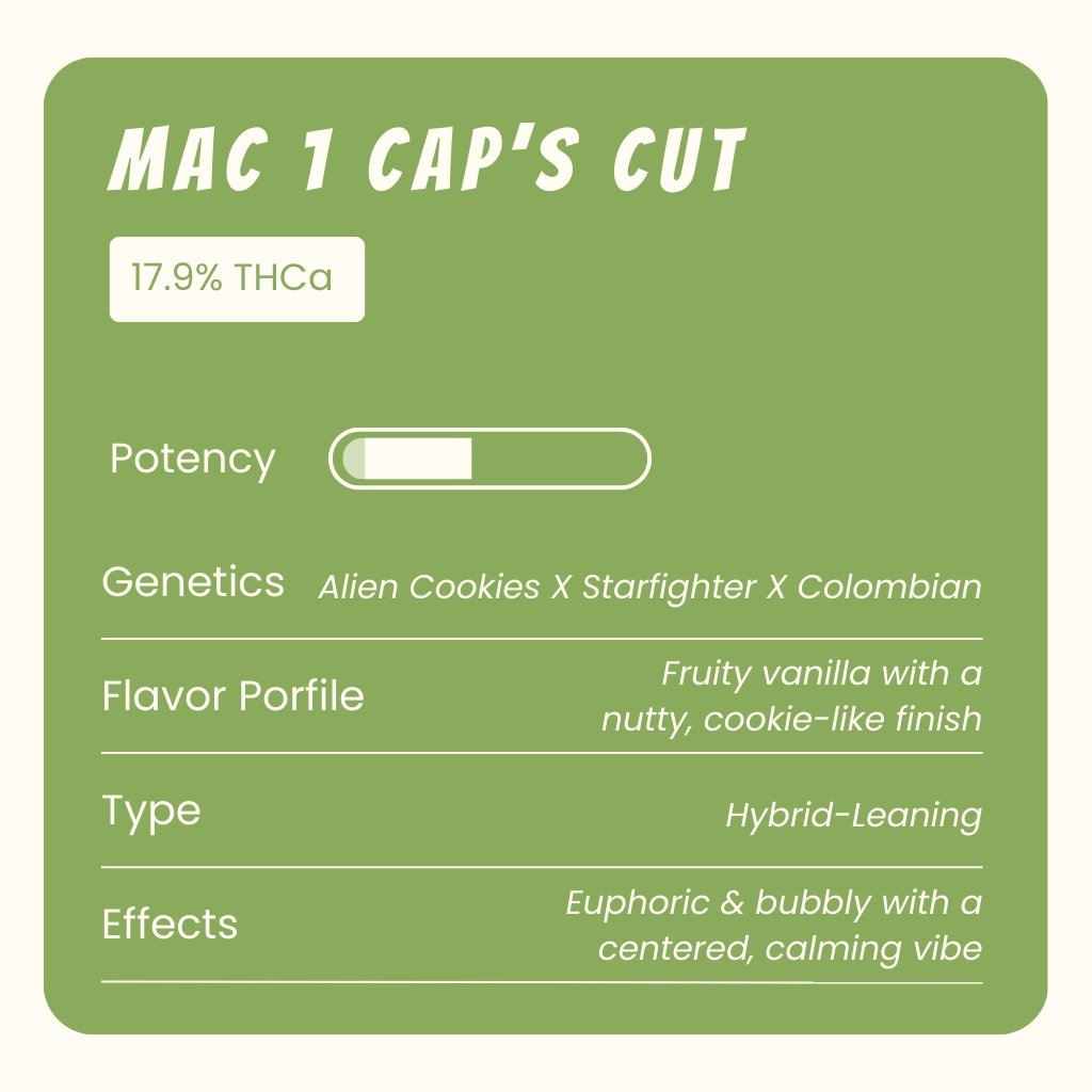 MAC 1 Cap&#39;s Cut THCA Shortie Pack